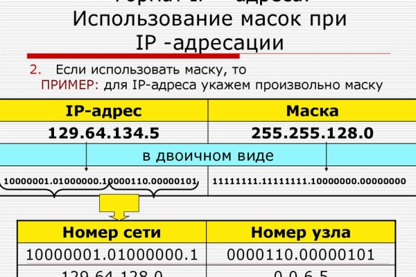Kraken12 at сайт