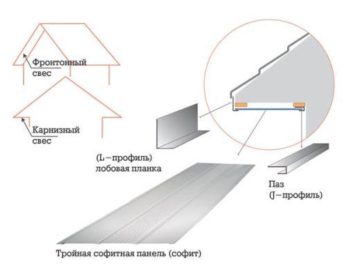 Кракен вход на сайт