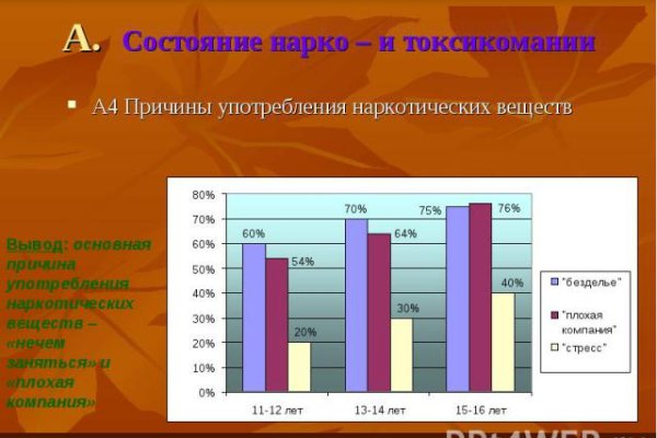 Мега зеркала моментальных магазинов