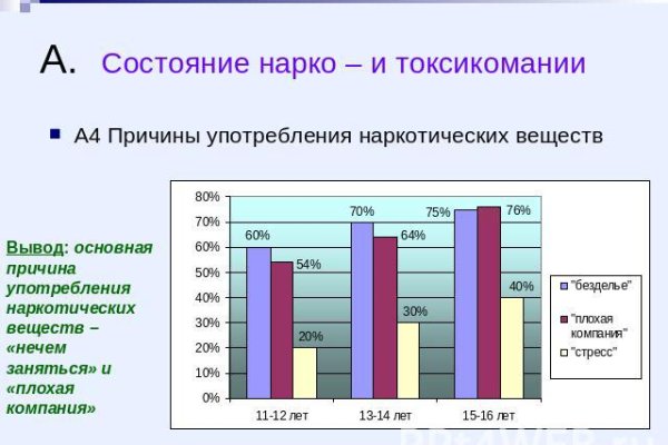 Площадка кракен kraken clear com