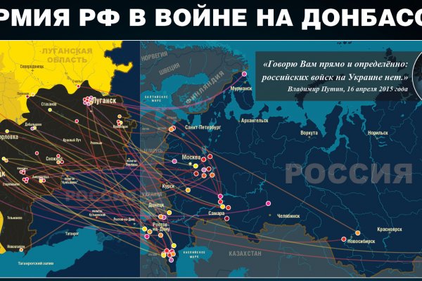 Рабочее зеркало на кракен