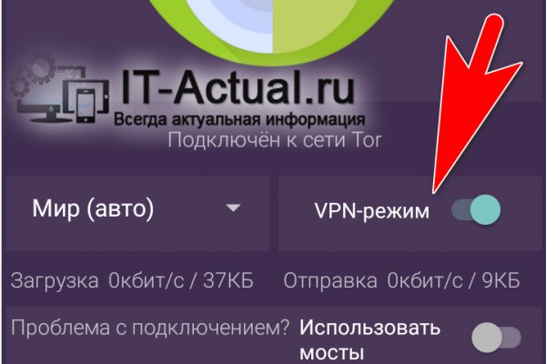 Ссылка на kraken для tor