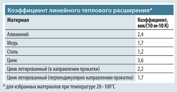 Как зайти на блэкспрут в торе